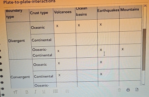 Plate-to-plate-interactions