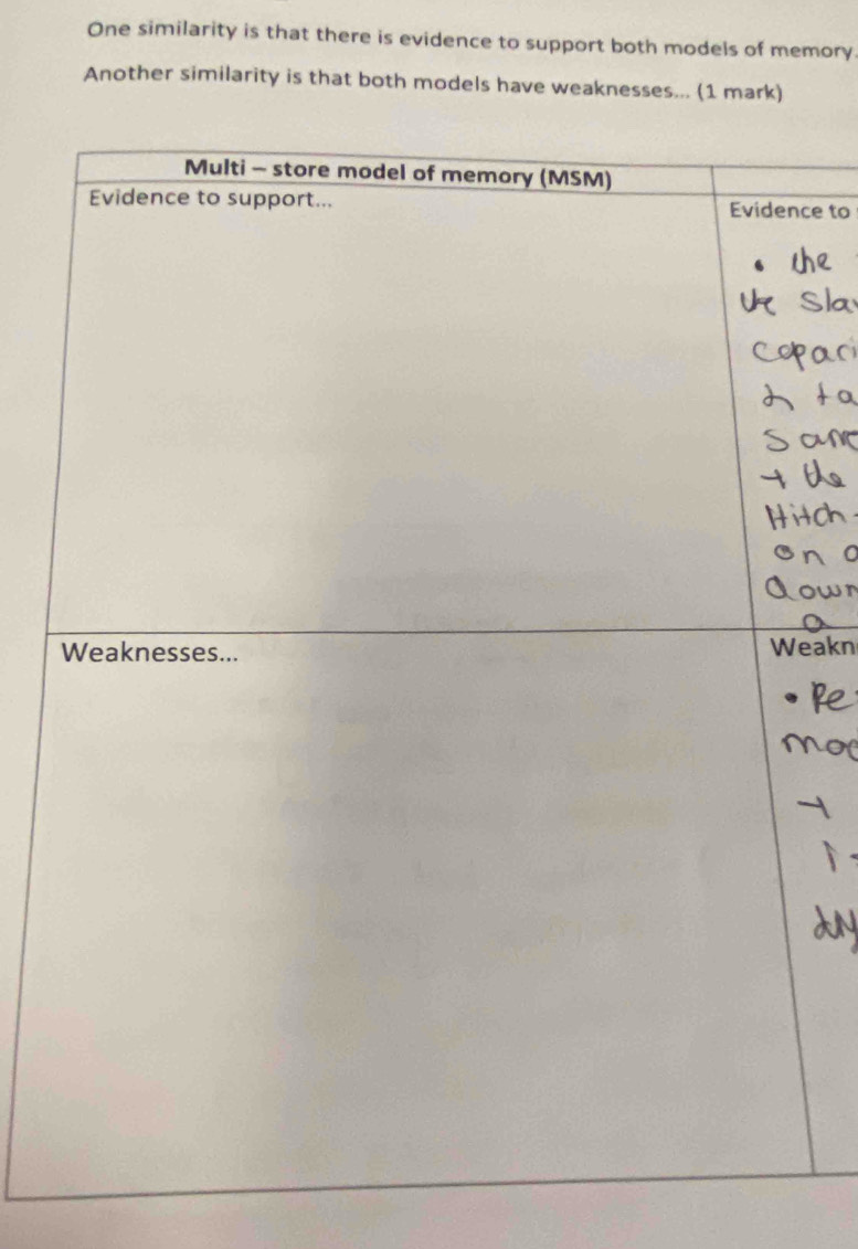 One similarity is that there is evidence to support both models of memory 
Another similarity is that both models have weaknesses... (1 mark) 
ce to 
eakn