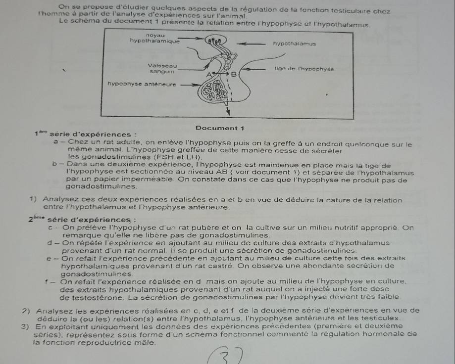 On se propose d'éludier quelques aspects de la régulation de la fonction testiculaire chez
l'homme à partir de l'analyse d'expériences sur l'animal
Le schèma du document 1 présente la relation entre l'hypophyse ef l'hypothalamus.
Document 1
1ar  série d'expériences :
a - Chez un rat adulte, on enlève l'hypophyse puis on la greffe à un endroit quelconque sur le
même animal. L'hypophyse greffée de cette manière cesse de sécrèler
les gonadostimulines (FSH et LH).
b - Dans une deuxième expérience, l'hypophyse est maintenue en place mais la tige de
l'hypophyse est sectionnée au niveau AB ( voir document 1) et séparée de l'hypothalamus
par un papier imperméable. On constate dans ce cas que l'hypophyse ne produit pas de
gonadostimulines.
1) Analysez ces deux expériences réalisées en a et b en vue de déduire la nature de la relation
entre l'hypothalamus et l'hypophyse antérieure.
26m.  série d'expériences :
c - On prélève l'hypophyse d'un rat pubère et on la cultive sur un milieu nutritif approprié. On
remarque qu'elle ne libère pas de gonadostimulines.
d - On répète l'expérience en ajoutant au milieu de culture des extraits d'hypothalamus
provenant d'un rat normal. Il se produit une sécrétion de gonadostimulines.
e - On refait l'expérience précédente en ajoutant au milieu de culture cette fois des extraits
hypothalamiques provenant d'un rat castré. On observe une abondante sécrétion de
gonadostimulines.
f - On refait l'expérience réalisée en d mais on ajoute au milieu de l'hypophyse en culture.
des extraits hypothalamiques provenant d'un rat auquel on a injecté une forte dose
de testostérone. La sécrétion de gonadostimulines par l'hypophyse devient très faible
2) Analysez les expériences réalisées en c, d, e et f de la deuxième série d'expériences en vue de
déduire la (ou les) relation(s) entre l'hypothalamus, l'hypophyse antérieure et les testicules.
3) En exploitant uniquement les données des expériences précédentes (première et deuxième
séries), représentez sous forme d'un schéma fonctionnel commenté la régulation hormonale de
la fonction reproductrice mâle.