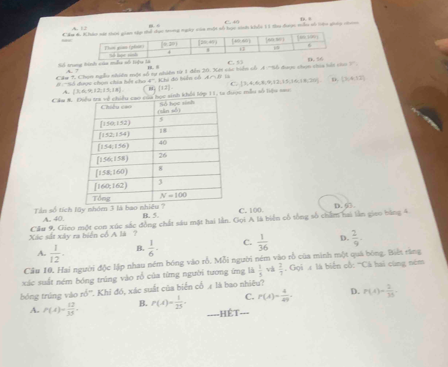 A. 12 B.  6 C. 40 D. 8
Cầu 6của một số học sinh khổi 11 thu được mẫu số lệu giớp nhóm
Số trung binh của mẫu số li
A. 7 B. 8 C. 53
3^n,
Câu 7. Chọn ngẫu nhiên một số tự nhiên từ 1 đến 20. Xét các biến cổ A:-% b được chọn chía hắt cho 
B :'Số được chọn chia hết cho 4° Khi đó biển cổ A∩ B  3;4;6;8;9;12;15;16;18;20 . D. (3,4,12)
C.
A.  3;6;9;12;15;18 . B.  12 .
Câu 8. hối lớp 11, ta được mẫu số liệu sau:
Tần số tích lũy nhóm 3 là C. 100. D. 63.
A. 40. B. 5.
Câu 9. Gieo một con xúc sắc đồng chất sáu mặt hai lần. Gọi A là biển cổ tổng số chẩm nai lần gieo bảng 4.
Xác sắt xảy ra biển cố A là ?
D.
C.  1/36   2/9 ·
A.  1/12 .
B.  1/6 ·
Câu 10. Hai người độc lập nhau ném bóng vào rỗ. Mỗi người ném vào rỗ của mình một quá bóng. Biết răng
xác suất ném bóng trúng vào rổ của từng người tương ứng là  1/5  và  2/7 . Gọi A là biến cổ: '''Cá hai cùng ném
D. P(A)= 2/35 ·
bóng trúng vào rổ''. Khi đó, xác suất của biến cố  là bao nhiêu?
B. P(A)= 1/25 ·
C. P(A)= 4/49 ·
A. P(A)= 12/35 · _--
----HÉT