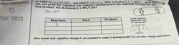 you need 4 (Wh). 2 trucks ( 
To make a ), and deck (Dk). 
Opic Questions: Can you write the 'equation' for making a skateboard if the chemical formula for the 
final product, the skateboard, is WhyTr₂Dk? 
U 
OU TRY! balanced? How Is the equation 
do you know? 
How would your equation change if you needed to make 3 skateboards? You can ONLY change coefficientsi