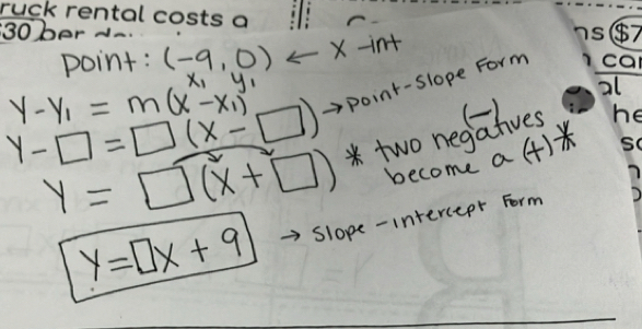 Ober d-. (-9,0)
point:
y-□ =□ (x-□ ) point-slope Form
y-y_1=m(x^(x_1)-x_1)^y_1
y=□ (x+□ ) * two negatves ( ) 
become a(t) V/x 
y=□ x+9 Slope - intercepr Form