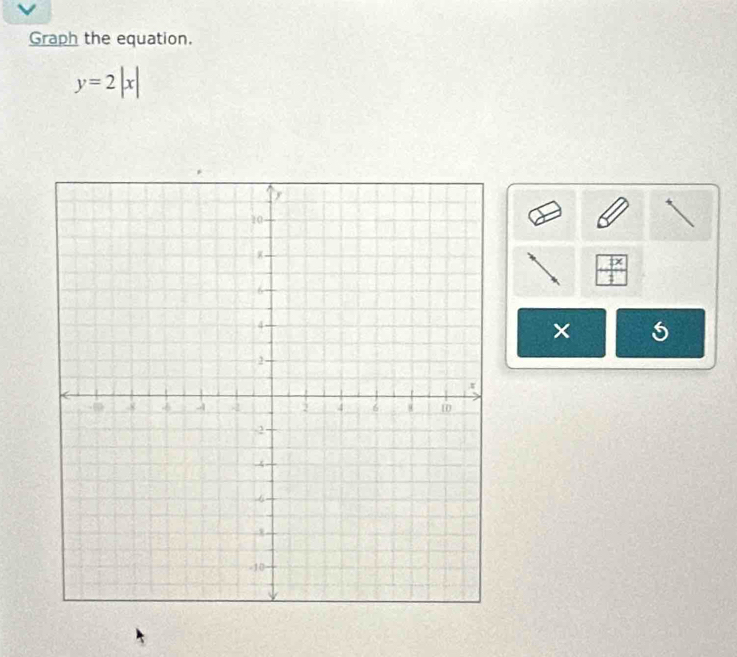 Graph the equation.
y=2|x|
frac boxed x□ 
× 5