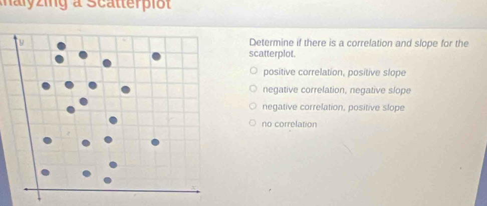 Malyzing a Scatterpiot
Determine if there is a correlation and slope for the
scatterplot.
positive correlation, positive slope
negative correlation, negative slope
negative correlation, positive slope
no correlation