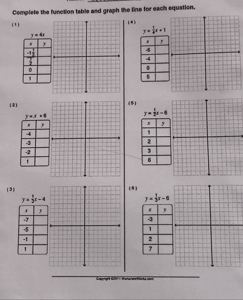 Complete the function table and graph the line for each equation.
(1)
( 4 )
y=4x
y= 1/4 x+1
(2)( 5)
y=x+6
y= 1/2 x-6
( 3 )(6)
y= 1/3 x-4
y= 1/3 x-6
Copyight C2011 WorksheeWorka com