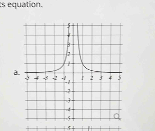 ts equation. 
a
5