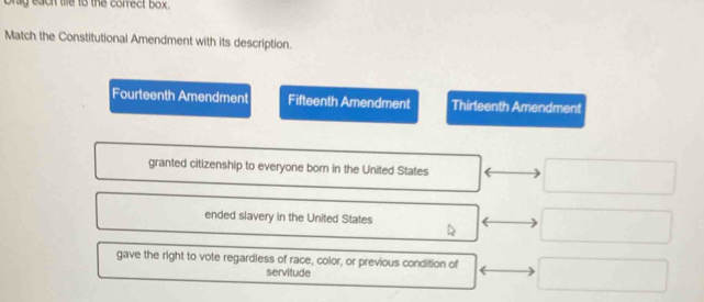 Orag each te to the correct box.
Match the Constitutional Amendment with its description.
Fourteenth Amendment Fifteenth Amendment Thirteenth Amendment
granted citizenship to everyone born in the United States
ended slavery in the United States
gave the right to vote regardless of race, color, or previous condition of
servitude