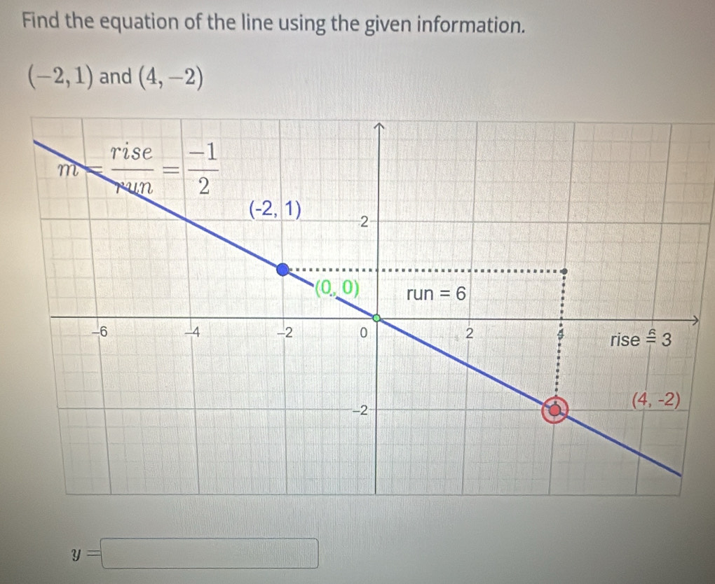 Find the equation of the line using the given information.
(-2,1) and (4,-2)
y=□