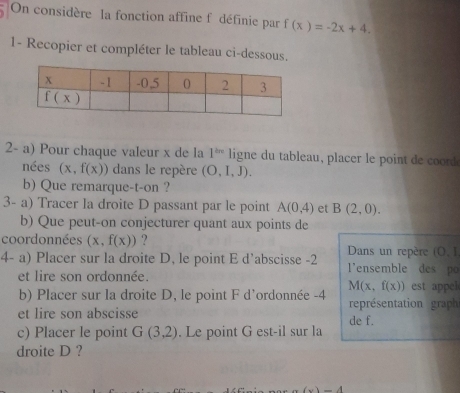 On considère la fonction affine f définie par f(x)=-2x+4.
1- Recopier et compléter le tableau ci-dessous.
2- a) Pour chaque valeur x de la 1^(th) ligne du tableau, placer le point de cood
nées (x,f(x)) dans le repère (O,I,J).
b) Que remarque-t-on ?
3- a) Tracer la droite D passant par le point A(0,4) et B(2,0).
b) Que peut-on conjecturer quant aux points de
coordonnées (x,f(x)) ? Dans un repère (O. I
4- a) Placer sur la droite D, le point E d’abscisse -2 l'ensemble des po
et lire son ordonnée.
b) Placer sur la droite D, le point F d'ordonnée -4 M(x,f(x)) représentation graph est appel
et lire son abscisse de f.
c) Placer le point G(3,2). Le point G est-il sur la
droite D ?
vì - 4