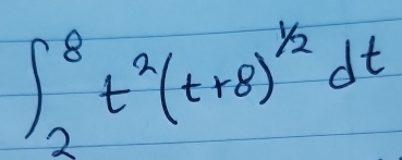 ∈t _(-2)^8t^2(t+8)^ 1/2 dt