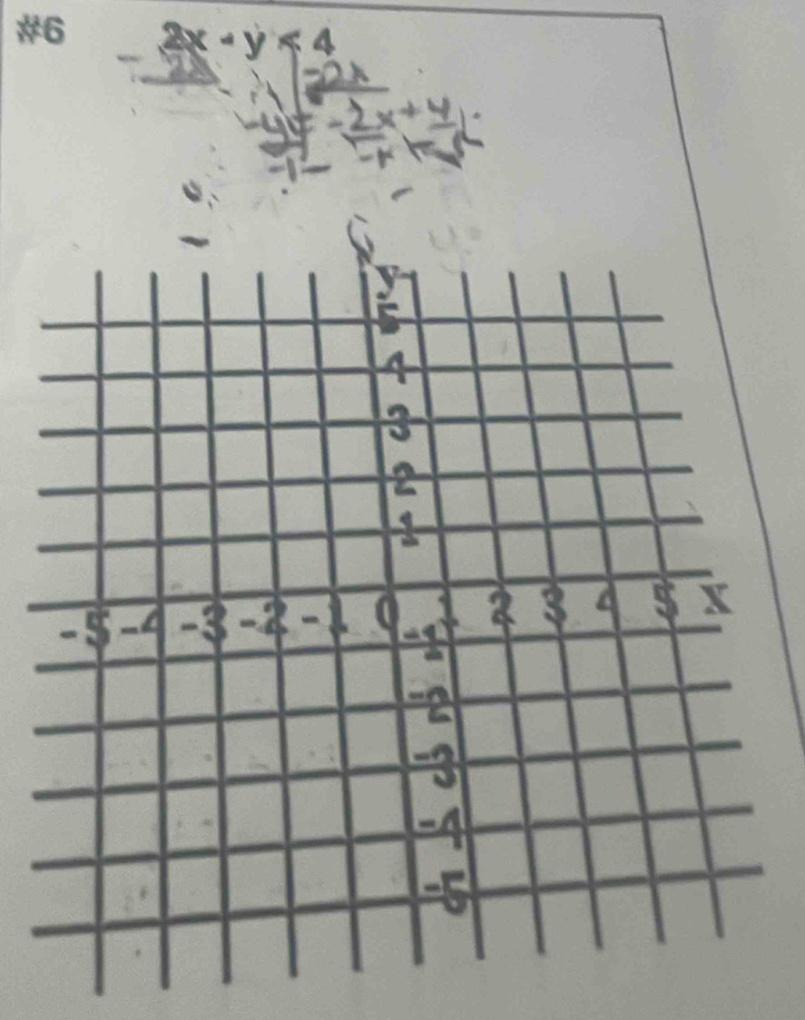 #6 2x-y<4</tex>