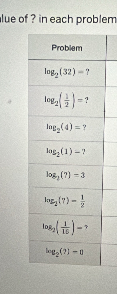 lue of ? in each problem