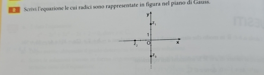 Scrivi l'equazione le cui radici sono rappresentate in figura nel piano di Gauss.