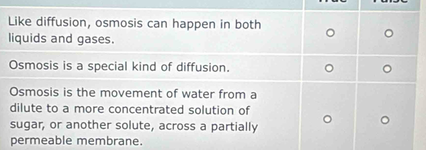 Like diffusion, osmosis can happen in both 
liquids and gases. 
Osmosis is a special kind of diffusion. 
Osmosis is the movement of water from a 
dilute to a more concentrated solution of 
sugar, or another solute, across a partially 
permeable membrane.