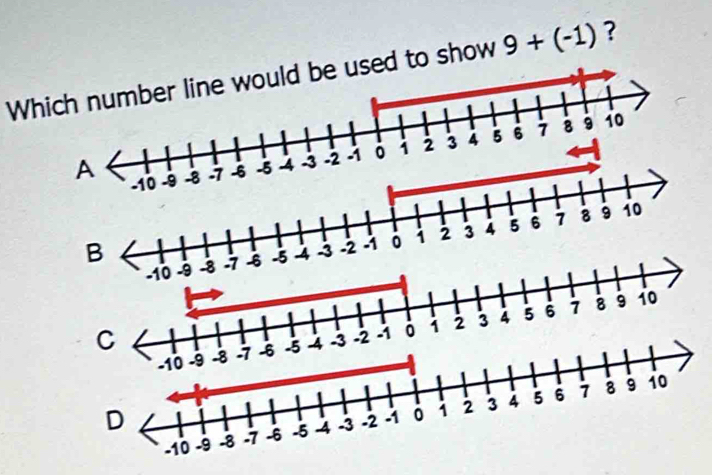 Whid to show 9+(-1) ?