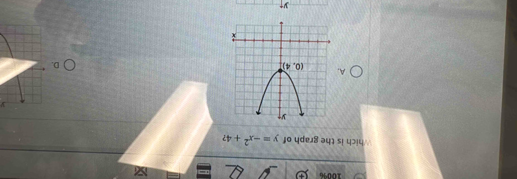 100%
Which is the graph of y=-x^2+4?
A.
D.
y