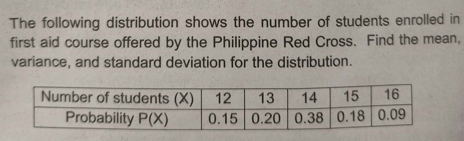 The following distribution shows the number of students enrolled in
first aid course offered by the Philippine Red Cross. Find the mean,
variance, and standard deviation for the distribution.