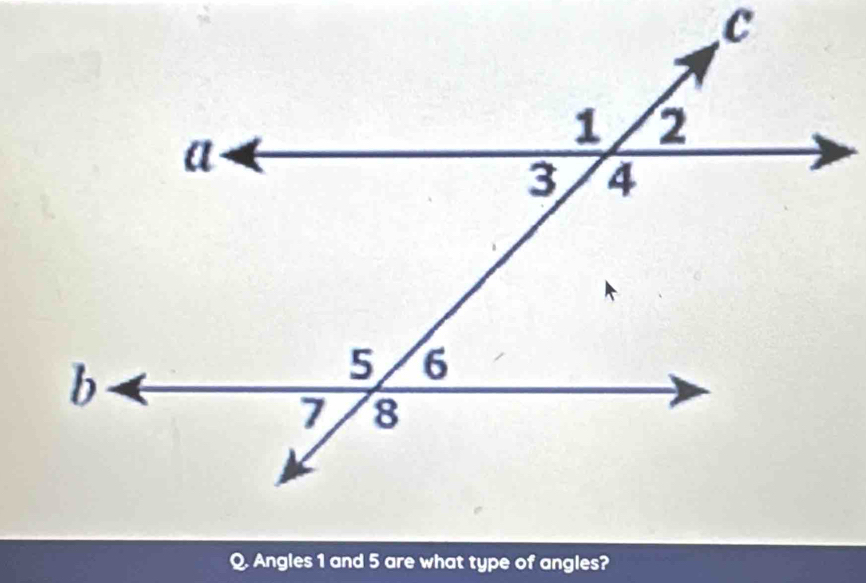 Angles 1 and 5 are what type of angles?