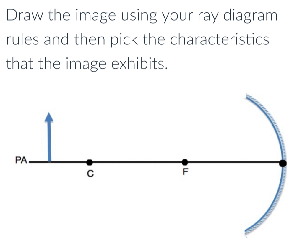 Solved: Draw the image using your ray diagram rules and then pick the ...