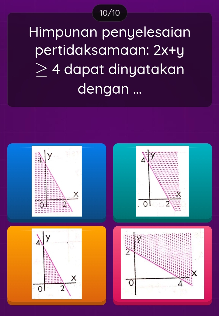 10/10 
Himpunan penyelesaian 
pertidaksamaan: 2x+y
≥ 4 dapat dinyatakan 
dengan ...