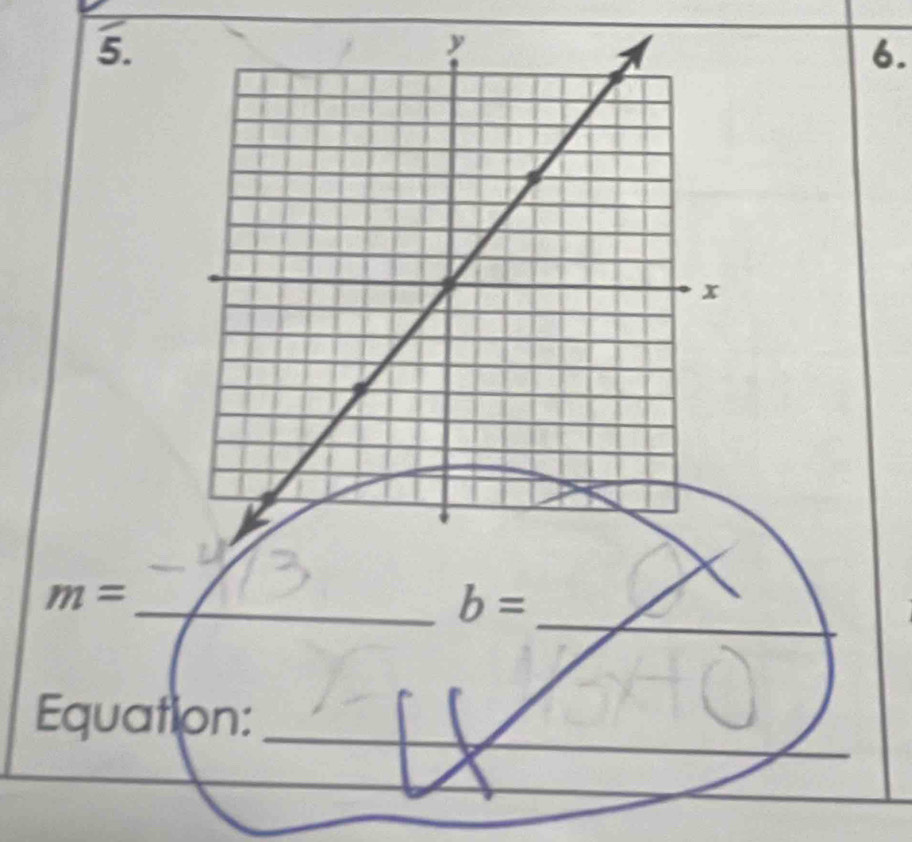 y
6.
x
_
m= _
b=
_ 
Equation:_