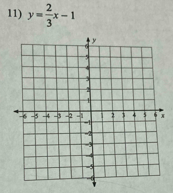 y= 2/3 x-1