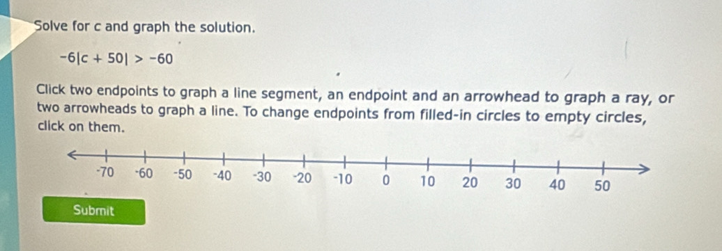 Solve for c and graph the solution.
-6|c+50|>-60
Click two endpoints to graph a line segment, an endpoint and an arrowhead to graph a ray, or 
two arrowheads to graph a line. To change endpoints from filled-in circles to empty circles, 
click on them. 
Submit