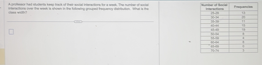 A professor had students keep track of their social interactions for a week. The number of social 
interactions over the week is shown in the following grouped frequency distribution. What is the 
class width?