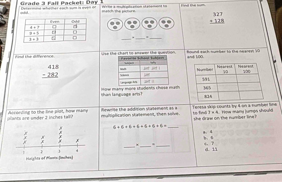 Grade 3 Fall Packet: Day 1
Determine whether each sum is even or Write a multiplication statement to Find the sum.
odd. match the picture.
beginarrayr 327 +128 hline endarray
_
× _=_
Find the difference. Use the chart to answer the question. Round each number to the nearest 10
and 100.
beginarrayr 418 -282 hline endarray

How many more students chose math
than language arts? 
According to the line plot, how many Rewrite the addition statement as a Teresa skip counts by 4 on a number line
plants are under 2 inches tall? multiplication statement, then solve. to find 7* 4. How many jumps should
she draw on the number line?
_ 6+6+6+6+6+6+6=
a. 4
__
b. 6
× = _c、 7
d. 11