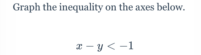 Graph the inequality on the axes below.
x-y