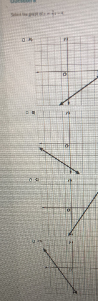 Select the graph of y= 3/2 x-4
0 A 
! 
○