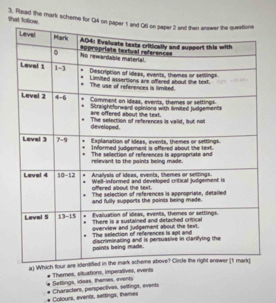 Read the mark scheme for Q4 on 
that follow.
a) W
Themes, situations, imperatives, events
Settings, ideas, themes, events
Characters, perspectives, settings, events
Colours, events, settings, themes