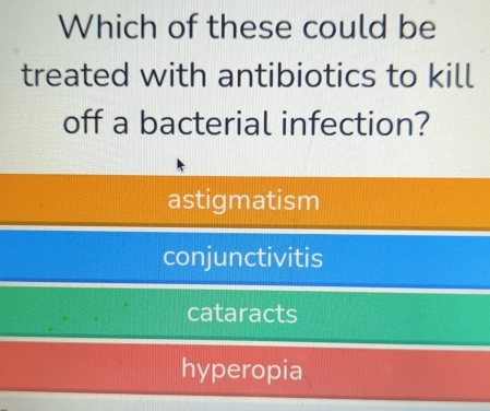 Which of these could be
treated with antibiotics to kill
off a bacterial infection?
astigmatism
conjunctivitis
cataracts
hyperopia