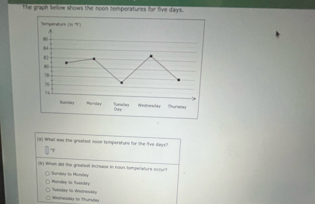 The graph below shows the noon temperatures for five days.
(a) What was the greatest noon temperature for the five days?
°F
(b) When did the greatest increase in noon temperature occur?
Sunday to Monday
Monday to Tuesday
Tuesday to Wednesday
Wednesday to Thursday