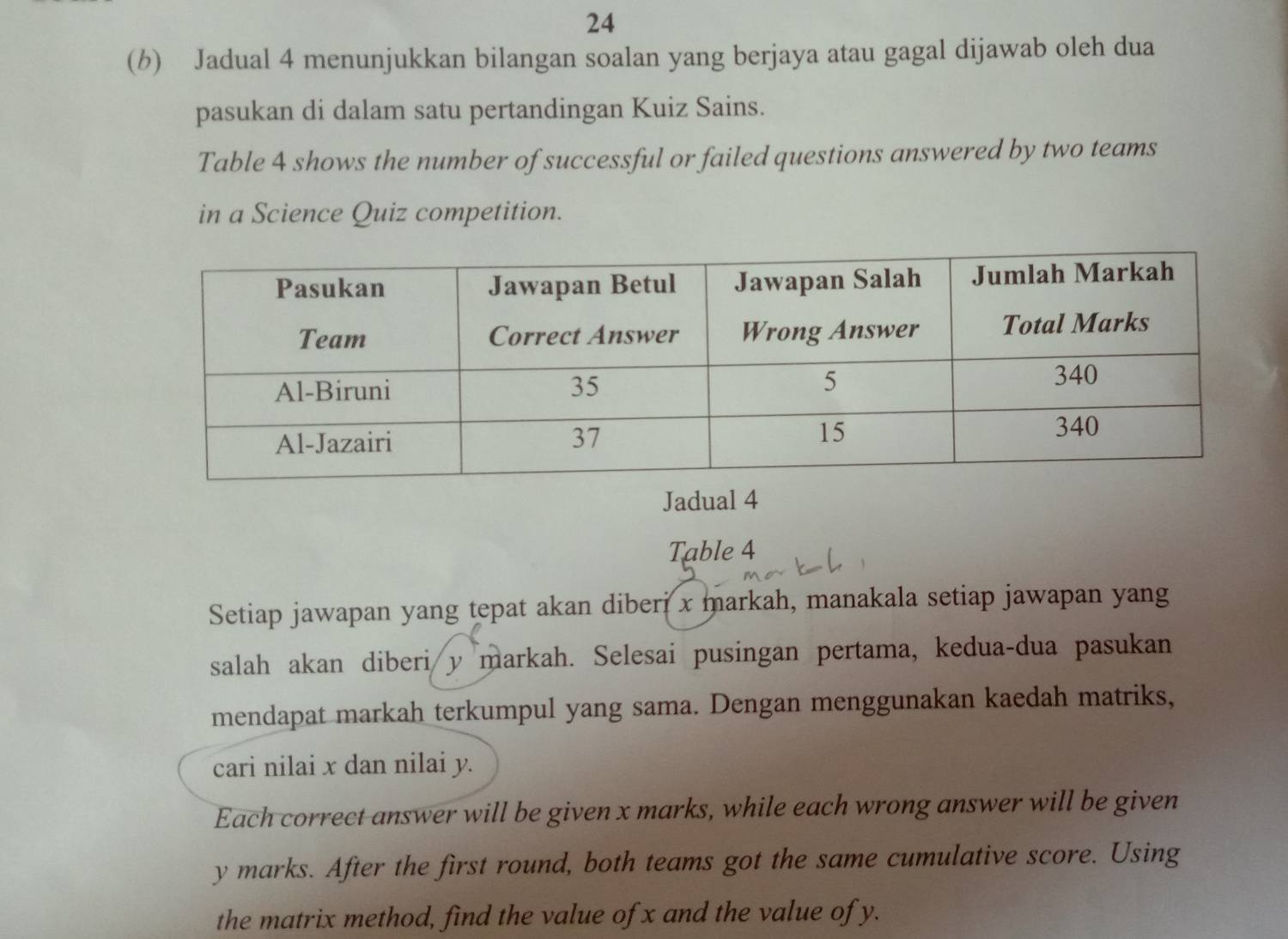 24 
(b) Jadual 4 menunjukkan bilangan soalan yang berjaya atau gagal dijawab oleh dua 
pasukan di dalam satu pertandingan Kuiz Sains. 
Table 4 shows the number of successful or failed questions answered by two teams 
in a Science Quiz competition. 
Jadual 4 
Table 4 
Setiap jawapan yang tepat akan diberi x markah, manakala setiap jawapan yang 
salah akan diberi y markah. Selesai pusingan pertama, kedua-dua pasukan 
mendapat markah terkumpul yang sama. Dengan menggunakan kaedah matriks, 
cari nilai x dan nilai y. 
Each correct answer will be given x marks, while each wrong answer will be given
y marks. After the first round, both teams got the same cumulative score. Using 
the matrix method, find the value of x and the value of y.