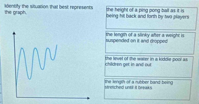 Identify the situation that best represents the height of a ping pong ball as it is
the graph. being hit back and forth by two players
the length of a slinky after a weight is
suspended on it and dropped
the level of the water in a kiddie pool as 
children get in and out
the length of a rubber band being
stretched until it breaks