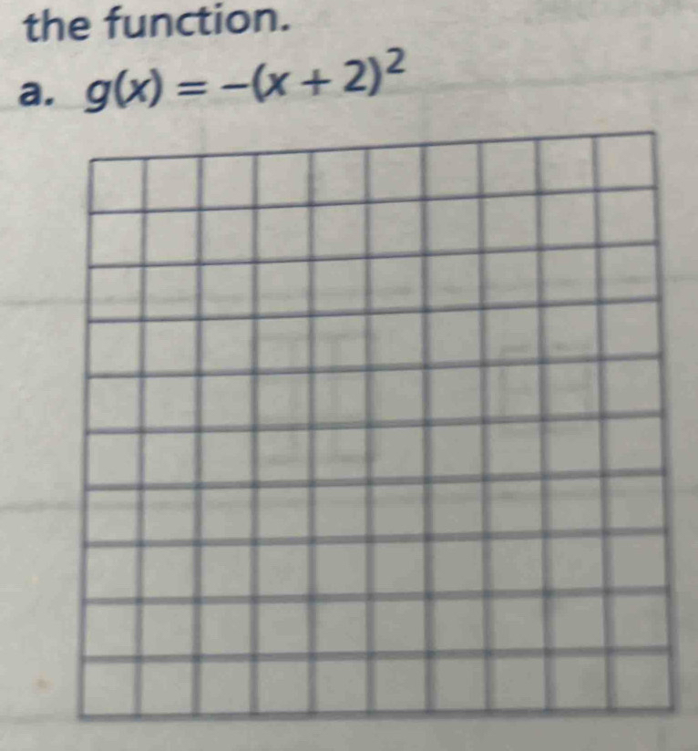 the function. 
a. g(x)=-(x+2)^2