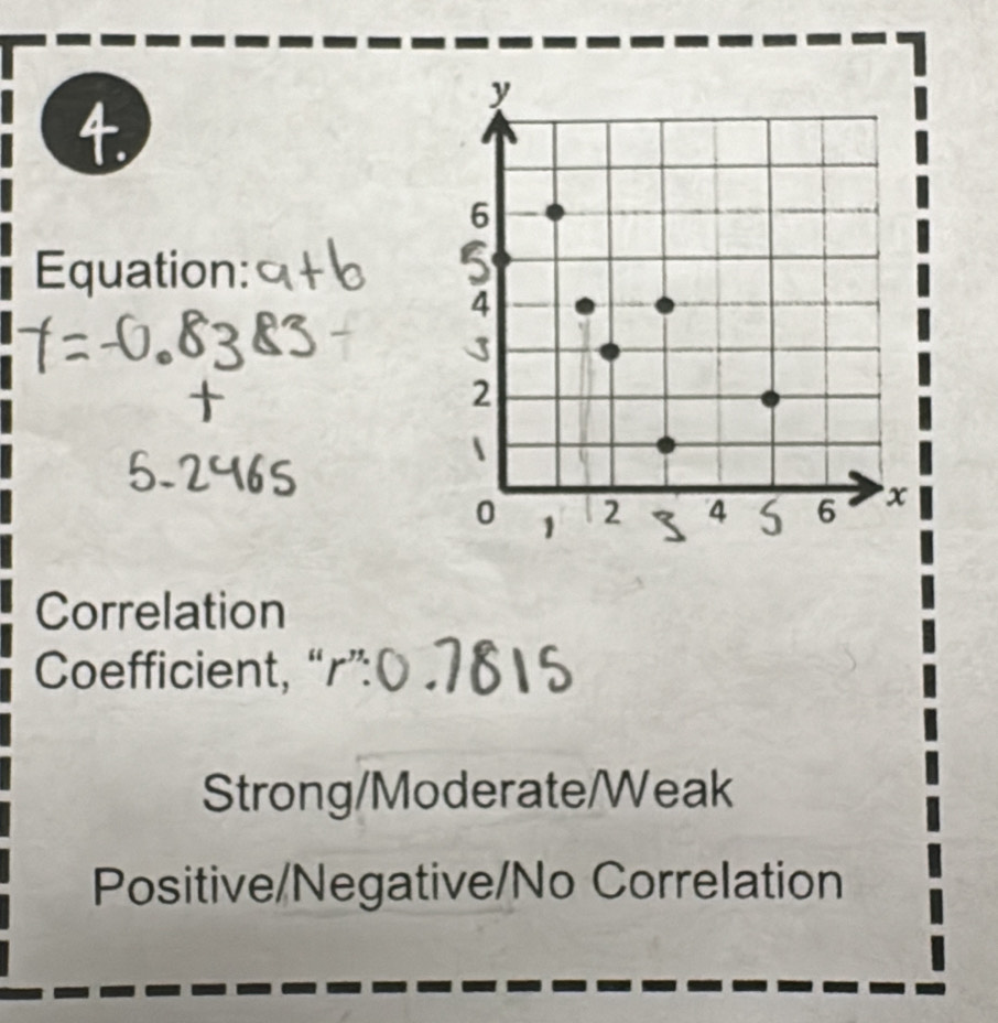 Equation:
Correlation
Coefficient, “ r
Strong/Moderate/Weak
Positive/Negative/No Correlation