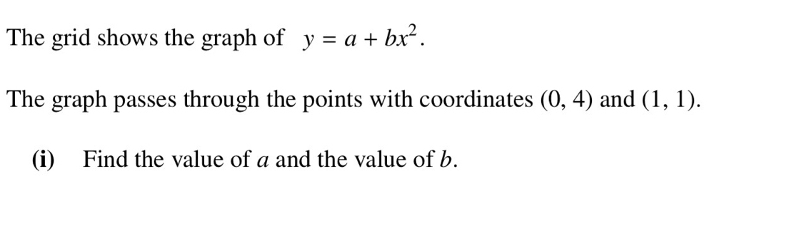 The grid shows the graph of y=a+bx^2. 
The graph passes through the points with coordinates (0,4) and (1,1). 
(i) Find the value of a and the value of b.