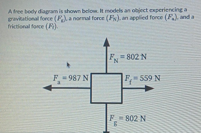 A free body diagram is shown below. It models an object experiencing a 
gravitational force (F_g) , a normal force (F_N) , an applied force (F_a) , and a 
frictional force (F_f).
F_N=802N
F_a=987N
F_f=559N
F_g=802N