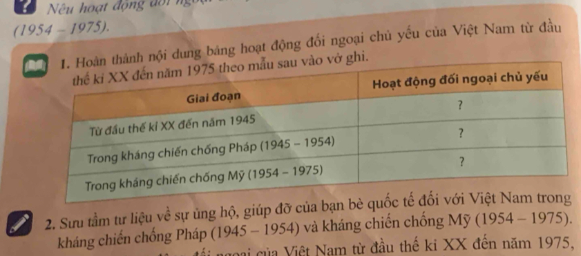 Nêu hoạt động đo i  ng
(1954-197. 5).
nh nội dung bảng hoạt động đối ngoại chủ yếu của Việt Nam từ đầu
ghi.
2. Sưu tầm tư liệu về sự ủng hộ, giúp đỡ của bạn bè 
kháng chiến chống Pháp () (1945-1954) và kháng chiến chống Mỹ (1954-1975).
oại của Việt Nam từ đầu thế ki XX đến năm 1975,