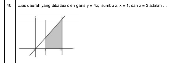 Luas daerah yang dibatasi oleh garis y=4x;; sumbu x; x=1; dan x=3 adalah ...