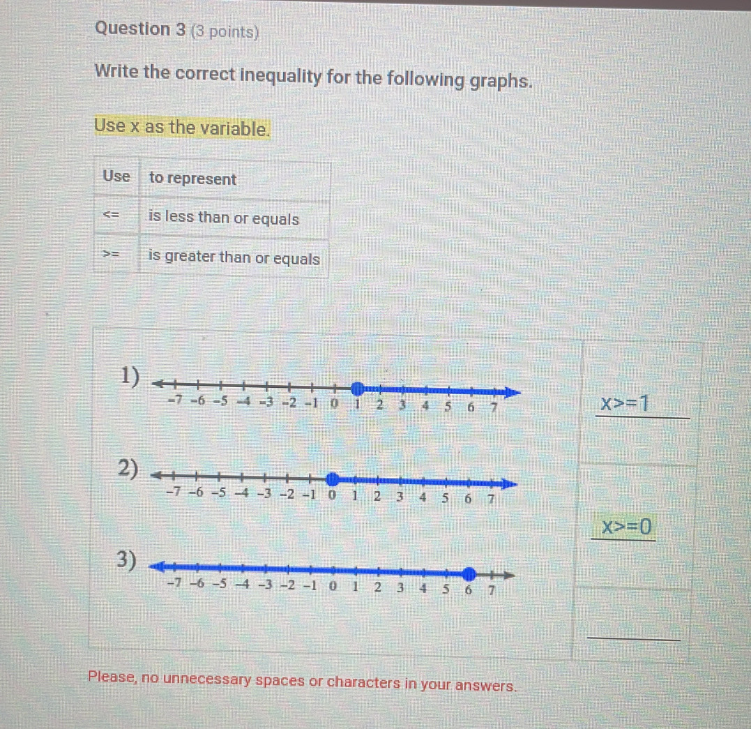 Write the correct inequality for the following graphs.
Use x as the variable.
1)
x>=1
2)
x>=0
3)
_
Please, no unnecessary spaces or characters in your answers.