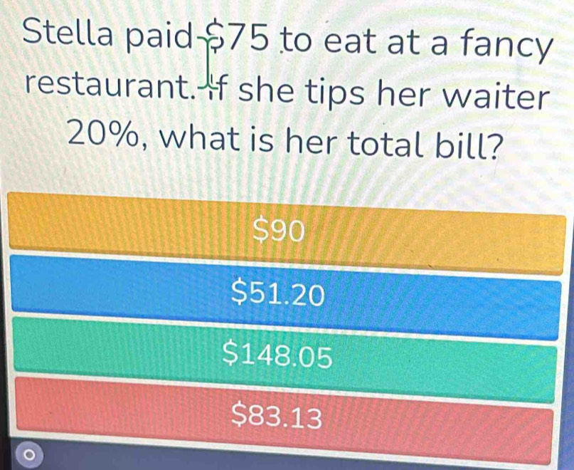 Stella paid $75 to eat at a fancy
restaurant. If she tips her waiter
20%, what is her total bill?
$90
$51.20
$148.05
$83.13