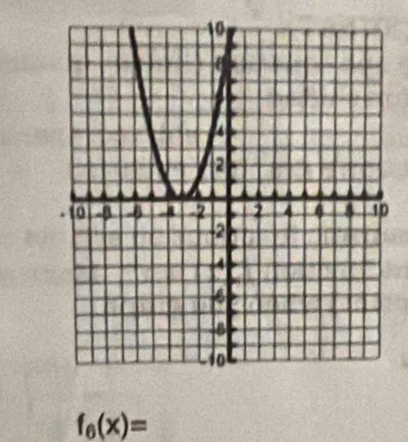 f_6(x)=