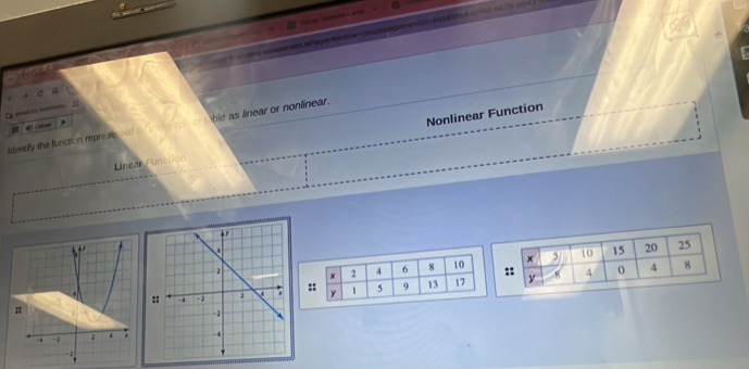 a t ons omment &PuyerWedow-ies ngomenUd+Aesats A == =S 7> =s 
#
Lter ,

identify the function represe hie as linear or nonlinear.
Linear Function Nonlinear Function