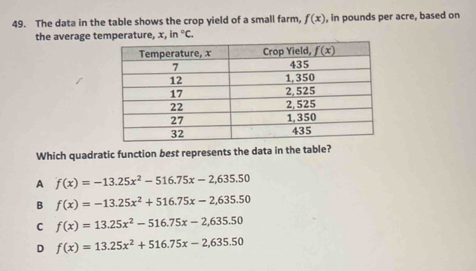 The data in the table shows the crop yield of a small farm, f(x) , in pounds per acre, based on
the average temperature, x, in°C.
Which quadratic function best represents the data in the table?
A f(x)=-13.25x^2-516.75x-2,635.50
B f(x)=-13.25x^2+516.75x-2,635.50
C f(x)=13.25x^2-516.75x-2,635.50
D f(x)=13.25x^2+516.75x-2,635.50