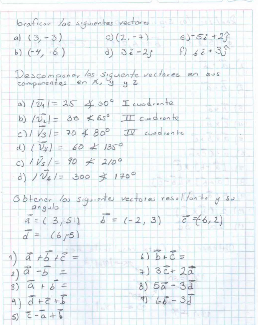 braficar los siquientes vectore 
al (3,-3) c) (2,-7) e) -5i+2widehat j
b) (-4,6) d 3i-2j F) 6i+3j
Descomponer las siquiente vectores en sus 
componentes en x, y y z
a) |overline v_1|=25 4 30° I coedronte 
b) |vector v_2|=30* 65° II cuedronte 
c) |overline v_3|=70480° IV cvadronto 
d (vector v_4)=60* 135°
() |overline v_s|=90* 210^0
d) |overline v_6|=300 x 170°
Obtener l0s siguente vectores reso l fon to y so 
angulo
vector a=(3,5) vector b=(-2,3) vector c=(-6,2)
vector d=(6,-5)
1 vector a+vector b+vector c=
6) vector b+vector c=
2) vector a-5= ) 3overset sim c+2overset vector a
3) vector a+vector b= 8) 5vector a-3vector d
4) vector d+vector c+vector b 6vector b-3vector d
9) 
s) overline c-vector a+vector b