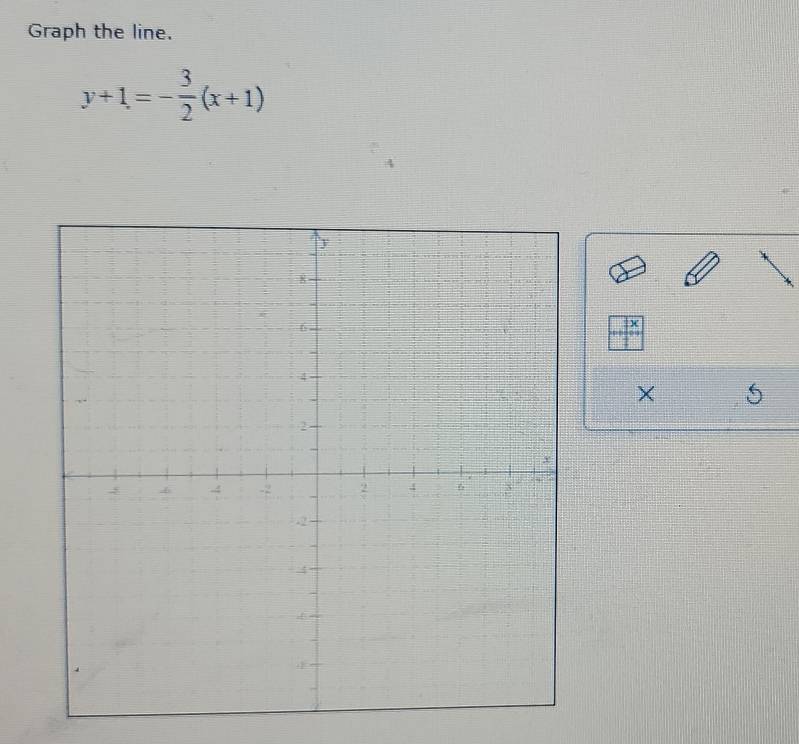 Graph the line.
y+1=- 3/2 (x+1)
x
× 6