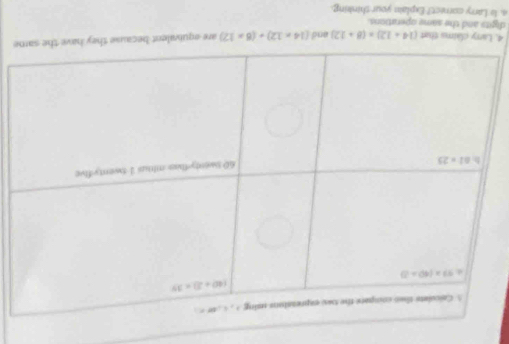 Larry claims that (14+12)* (8+12) and (14* 12)+(6* 12) are equivalent because th
digits and the same operations.
4. Is Larry correct? Explain your thinking.